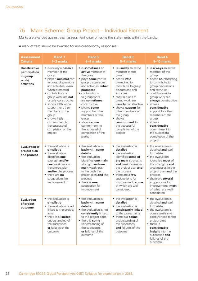 Computer studies coursework igcse