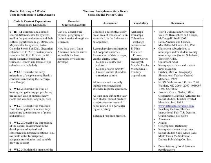 compare and contrast democracy and dictatorship essay compare and contrast democracy and dictatorship essay