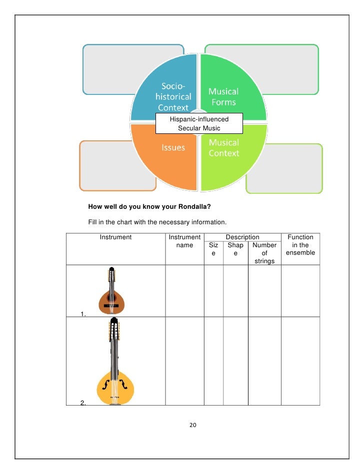 essay on influence of music in life Ielts writing task 2: 'music' essay but some sample essay later in life, music plays many role in society such as music is the food of soul,. essay on influence of music in life Ielts writing task 2: 'music' essay but some sample essay later in life, music plays many role in society such as music is the food of soul,.