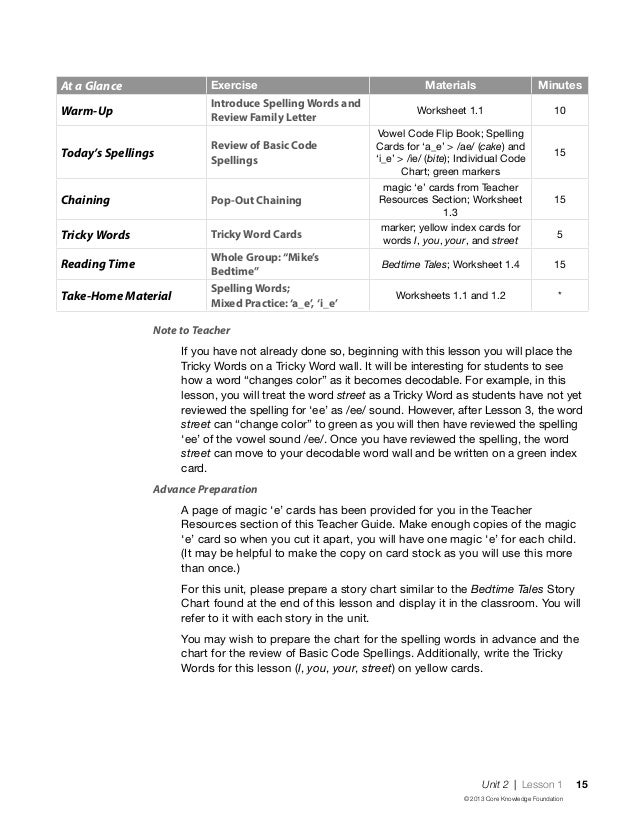 Printables Spelling Power Worksheets spelling power grade 12 answer key for test 2 skills unit teacher guide 1
