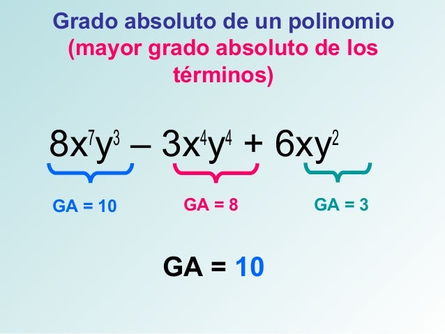 Cual Es El Grado De Un Polinomio