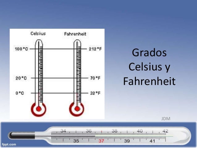 Grados celsius y fahrenheit