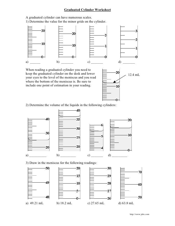 Graduated cylinder worksheet.