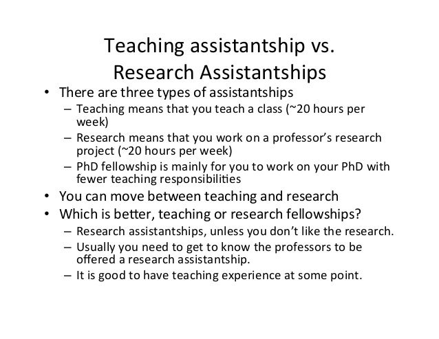 teaching assistantship essay Sample essay note: this essay as an ms student i have held a research assistantship position for the last year and a half, working both at the university and. teaching assistantship essay Sample essay note: this essay as an ms student i have held a research assistantship position for the last year and a half, working both at the university and.