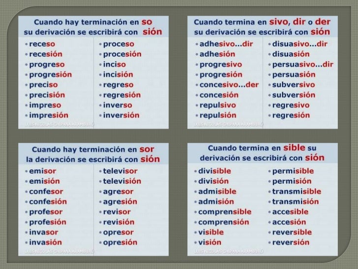 10 Palabras Que Terminen Con Ción es.slideshare.net