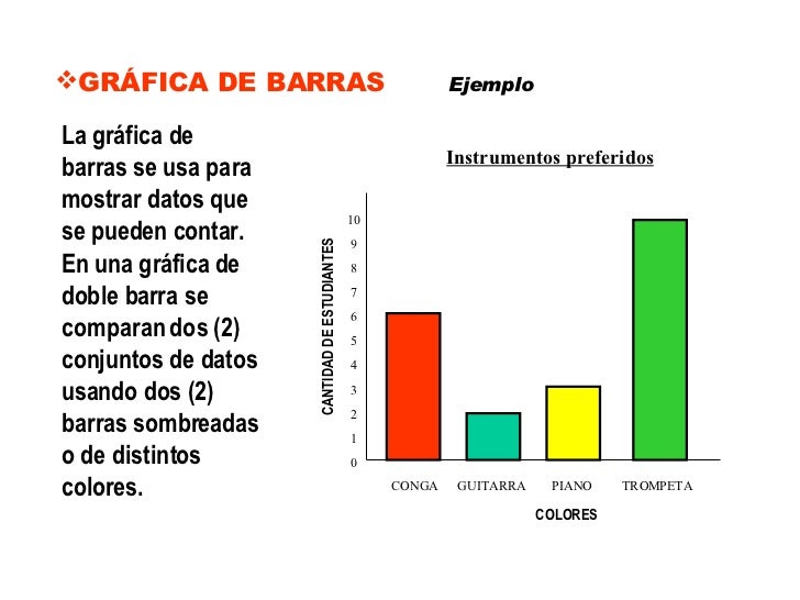 Grafica Grafica