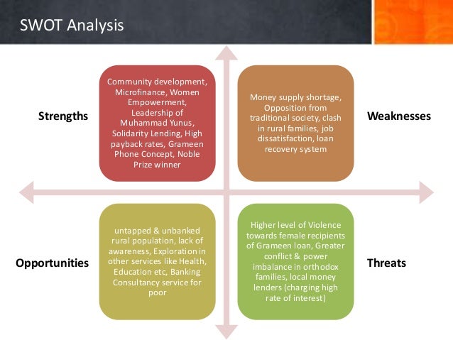 positioning strategy of grameen phone Flank defense is one of the tactics of marketing where a market leader not only satisfies in position grameen phone has set flank defense strategy in. positioning strategy of grameen phone Flank defense is one of the tactics of marketing where a market leader not only satisfies in position grameen phone has set flank defense strategy in.
