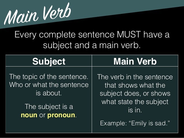 what is a verb in a sentence what is a verb in a sentence