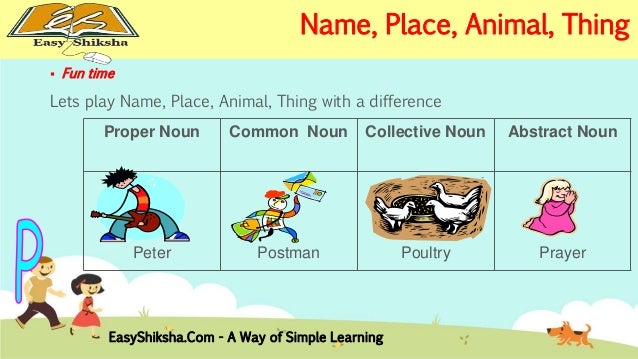 English Grammar Part 2