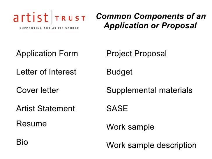 grant cover letter samples