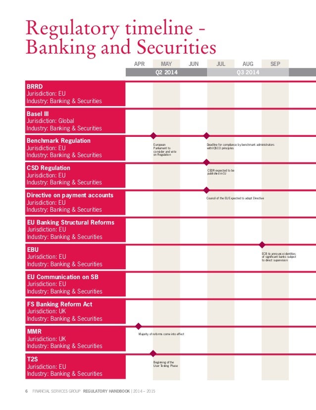 service delivery in the financial service sector essay Free essay: introduction those organizations that deal in the management of money fall in the financial in oman financial service sector is controlled by the central bank of oman corruption in the public sector and service delivery. service delivery in the financial service sector essay Free essay: introduction those organizations that deal in the management of money fall in the financial in oman financial service sector is controlled by the central bank of oman corruption in the public sector and service delivery.