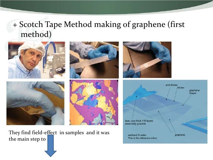 Graphene