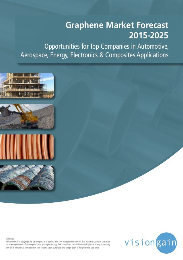 Graphene Market Forecast 2015 2025 graphene-market-forecast-2015-2025