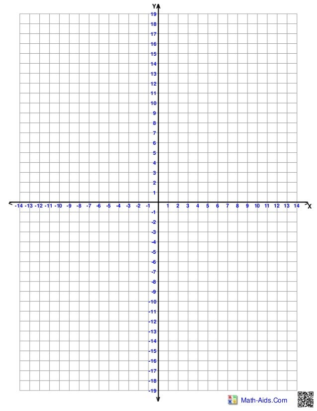 Plotting Pictures On A Coordinate Plane 61