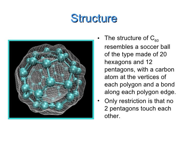 Graphite,Fullerene And Carbon Nanotubules