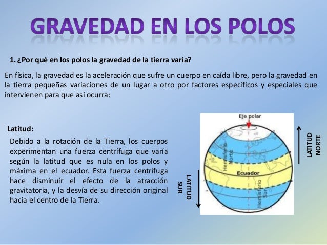 Gravedad en los polos