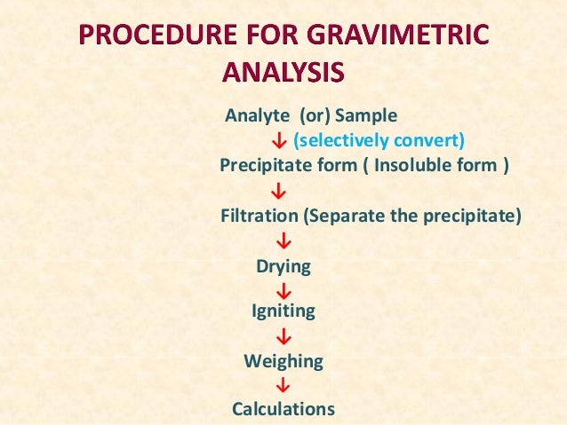 gravimetric report analysis