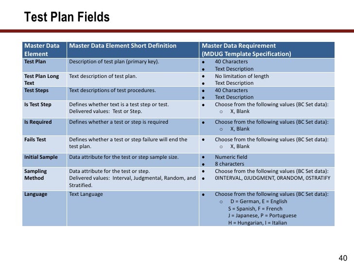 Sap data conversion strategy document