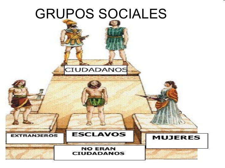 Resultado de imagen para SOCIEDAD GRIEGA