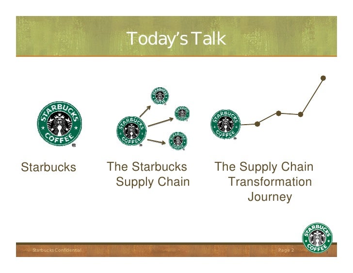 starbucks case starbucks value chain Value chain and value network analysis main component of starbucks coffee is given extensive consideration to ensure high standard maintenance to maintains this high value in china, starbucks has entered into an agreement with chinese government of yunnan (a southern province farming tea since years) to open its first. starbucks case starbucks value chain Value chain and value network analysis main component of starbucks coffee is given extensive consideration to ensure high standard maintenance to maintains this high value in china, starbucks has entered into an agreement with chinese government of yunnan (a southern province farming tea since years) to open its first.