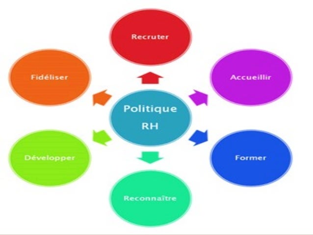 grh-et-performance-de-l-entreprise