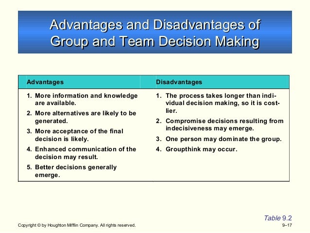 Group Decision Process 5