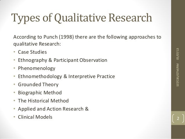 Qualitative research