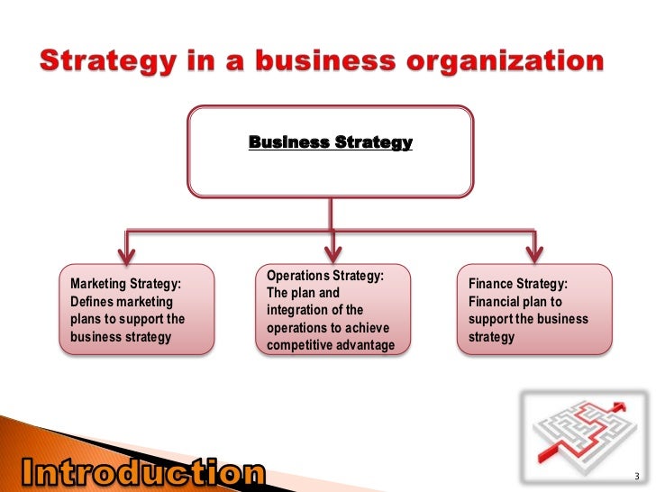 customer focused business plan