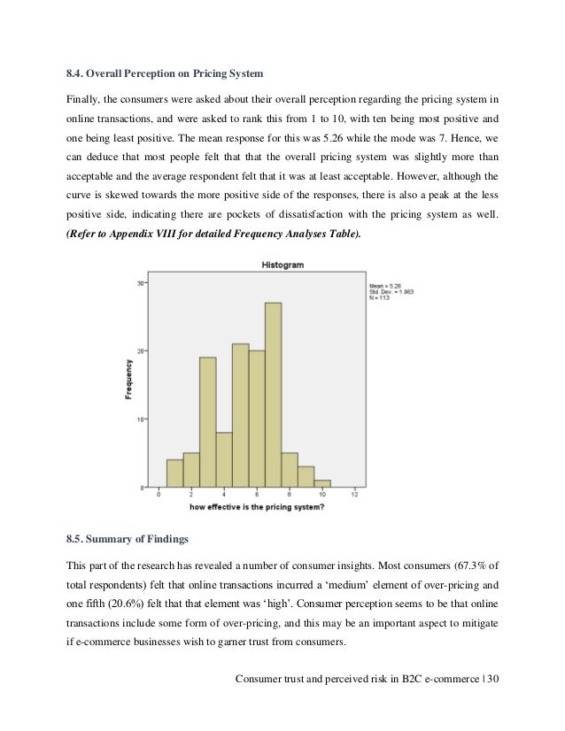 consumer perception on security in e commerce Keywords: consumer perception, security, privacy, e commerce introduction change the consumer‟s perception on security issues review of literature. consumer perception on security in e commerce Keywords: consumer perception, security, privacy, e commerce introduction change the consumer‟s perception on security issues review of literature.