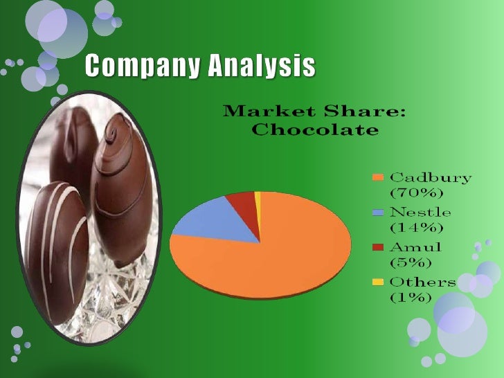 cadbury dairy milk 4cs 4ps swot Cadbury dairy milk 4cs 4ps swot 8150 words | 33 pages iv) place 4) comments 5) swot analysis product category: chocolate. cadbury dairy milk 4cs 4ps swot Cadbury dairy milk 4cs 4ps swot 8150 words | 33 pages iv) place 4) comments 5) swot analysis product category: chocolate.