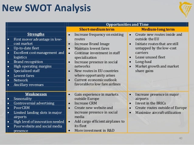 Buy research papers online cheap strategic analysis of aldi