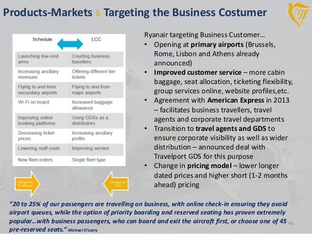 study on ryanair case business essay Indian institute of management dogfight over europe: ryanair (a) | case analysis overview cathal ryan and declan ryan have started ryanair since 1985 for. study on ryanair case business essay Indian institute of management dogfight over europe: ryanair (a) | case analysis overview cathal ryan and declan ryan have started ryanair since 1985 for.