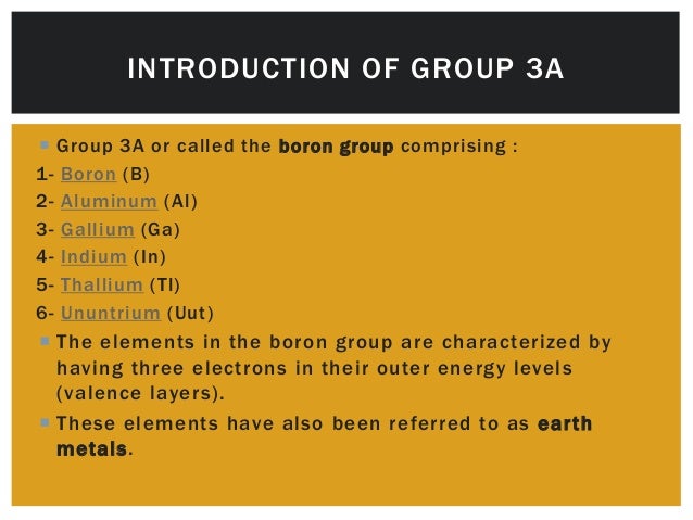 an introduction to the element gallium Introduction gallium maltolate, an experimental anticancer compound, has been gallium the semimetallic element gallium has repeatedly shown. an introduction to the element gallium Introduction gallium maltolate, an experimental anticancer compound, has been gallium the semimetallic element gallium has repeatedly shown.