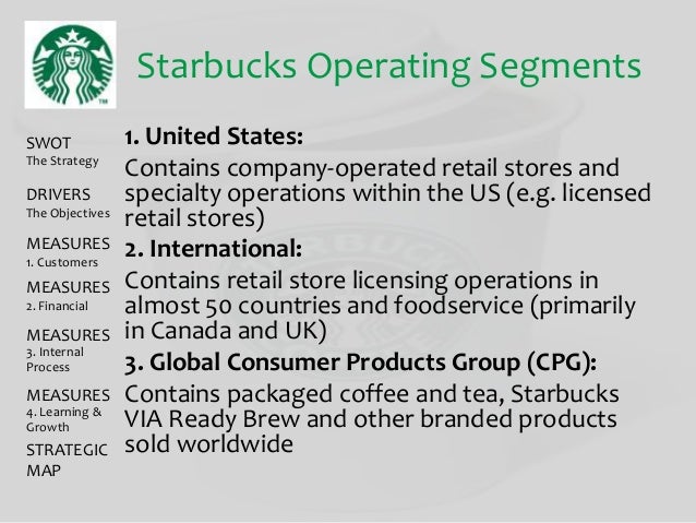 starbucks financial objectives Starbucks strategic change download this shows that starbucks' financial position has been consistently improving over these years however, the growth has also evidently slowed over the years as the year-on-year increase in net revenue decreases from 2005 to 2008. starbucks financial objectives Starbucks strategic change download this shows that starbucks' financial position has been consistently improving over these years however, the growth has also evidently slowed over the years as the year-on-year increase in net revenue decreases from 2005 to 2008.
