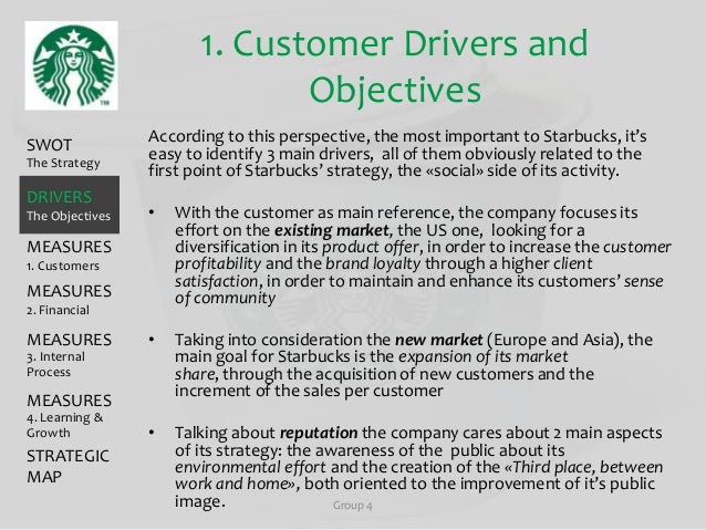 Diversification strategy starbucks