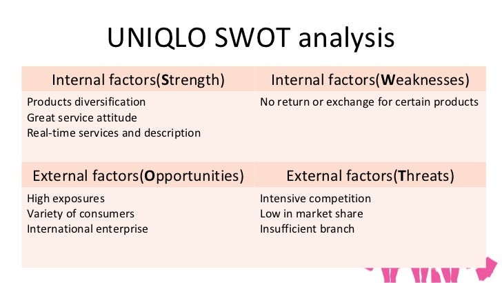 swot analysis opportunities