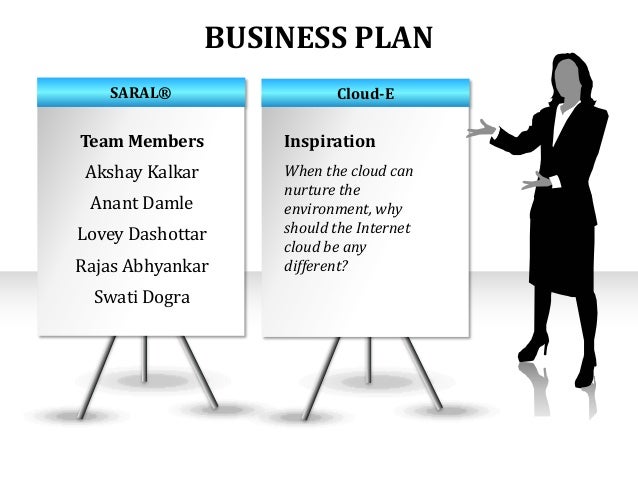 E Waste Business Plan