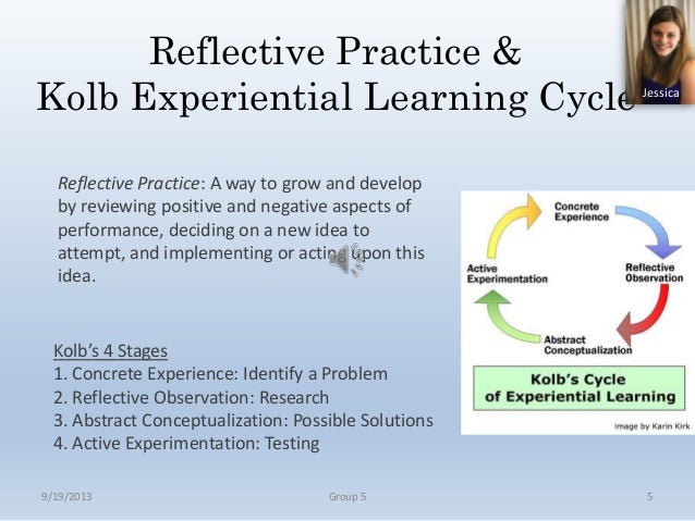 Reflective essay kolb’s ‘experiential learning cycle’