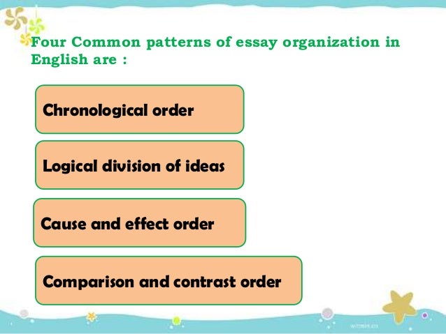 Essay when the order