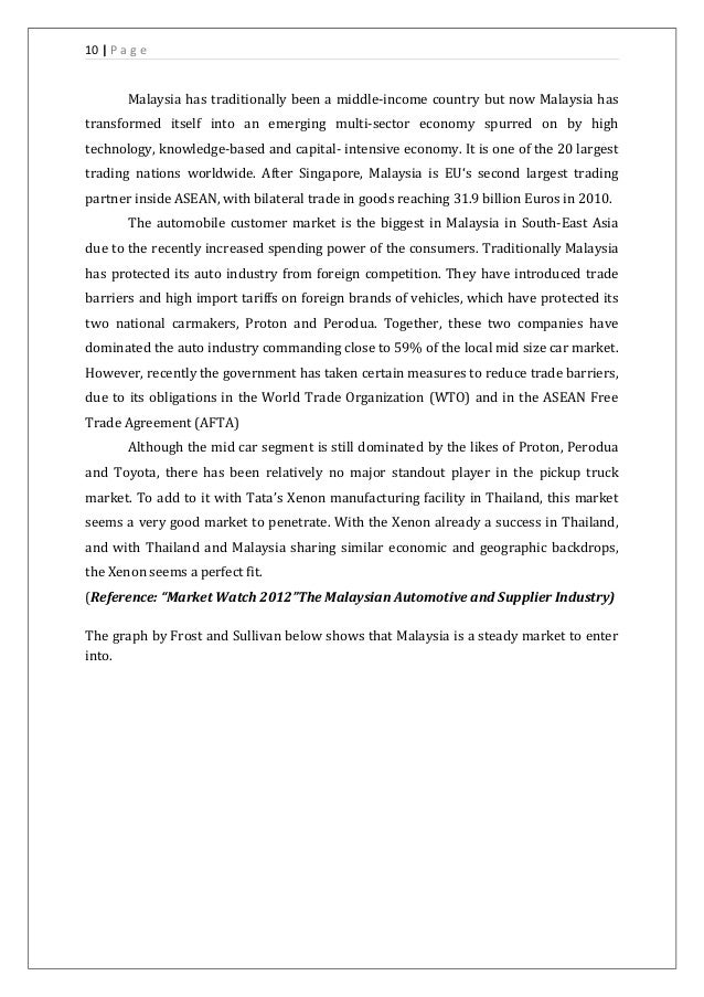 market entry strategy malaysia Toyota ’s business strategies in international mihaela funaru ph d student university of braşov faculty of economics and business administration braşov, romania. market entry strategy malaysia Toyota ’s business strategies in international mihaela funaru ph d student university of braşov faculty of economics and business administration braşov, romania.