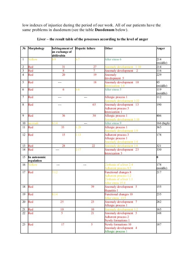 technology in our society essay technology in our society essay