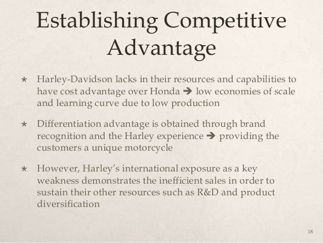 Corporate level diversification strategy harley davidson