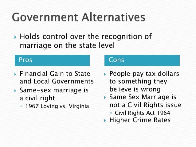 Gay Marriage Pros 58