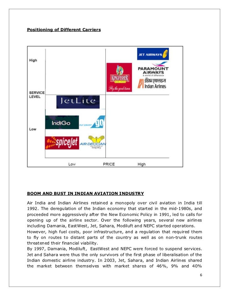 thesis on low cost airlines of india Here are the 10 best low-cost airlines in the world, according to the results of the skytrax survey view as: indigo has been named best low-cost airline in central asia / india see additional airline information at skytrax 4 / 7 westjet. thesis on low cost airlines of india Here are the 10 best low-cost airlines in the world, according to the results of the skytrax survey view as: indigo has been named best low-cost airline in central asia / india see additional airline information at skytrax 4 / 7 westjet.