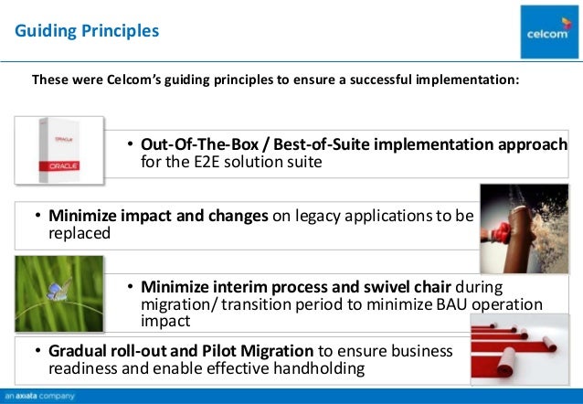 celcom malaysia corporate and business analysis Not only that, celcom in malaysia, xl in indonesia, dialog the financial ratio is important to use in analysis the circumstances of a company. celcom malaysia corporate and business analysis Not only that, celcom in malaysia, xl in indonesia, dialog the financial ratio is important to use in analysis the circumstances of a company.