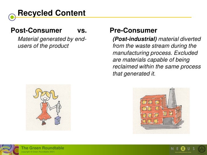 LEED & Green Materials