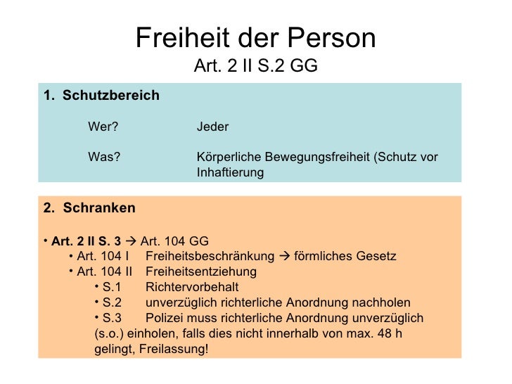 Einfacher Und Qualifizierter Gesetzesvorbehalt Grundrechte Überblick