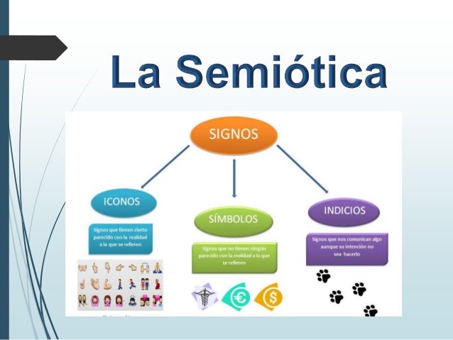 Semiotica