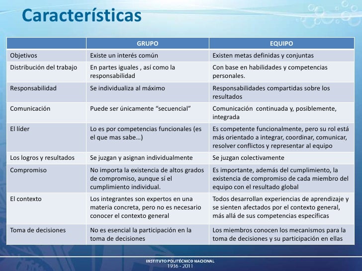 Esta secretaria si sabe hacer su trabajo 3