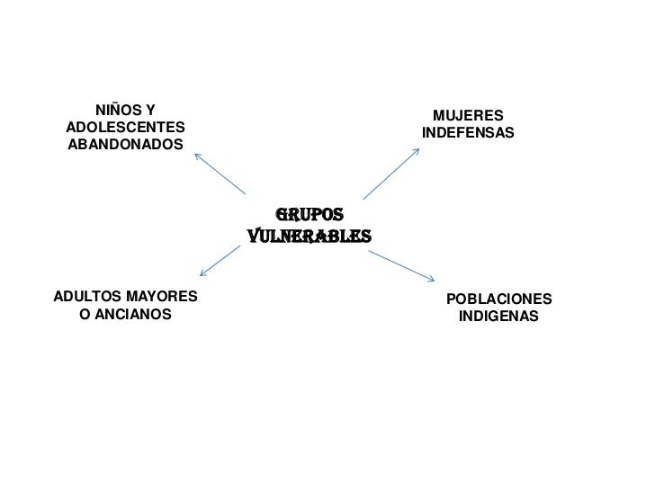 Ligar en gratis en el álamo Ligar en gratis en el álamo